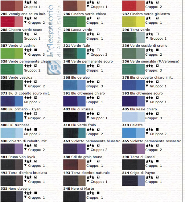 Colori Acrilici Maimeri serie Polycolor – L'Accessorio di Alberto Saliola
